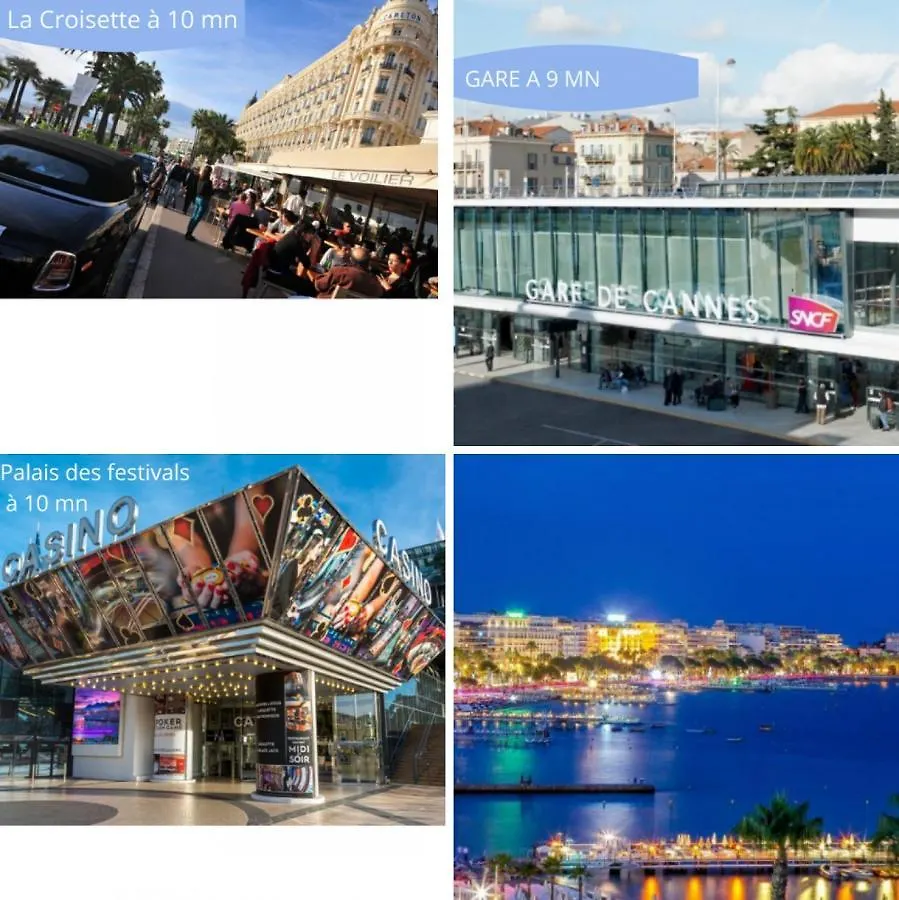 Best Choice Dispo Cannes Centre 2 Terrasses 2 Chbres 6P Parking Prive 0*,  Francia